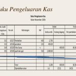 Pembukuan Sederhana